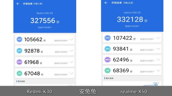 Redmi K30和realme X50对比测评 | 120Hz屏+5G,谁更值得买?