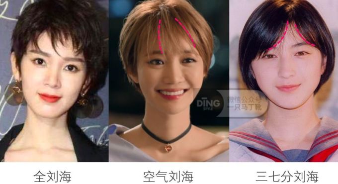 什么短发发型好看易打理?3步帮你迅速确定本命短发!