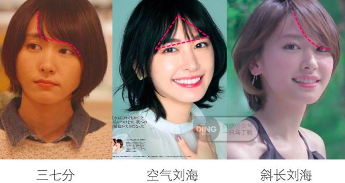 什么短发发型好看易打理?3步帮你迅速确定本命短发!