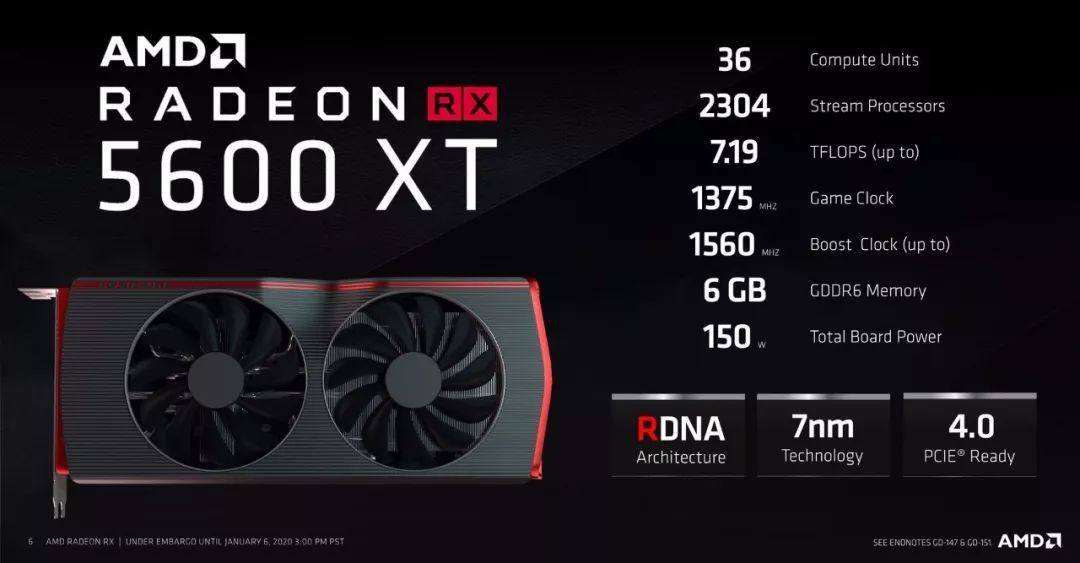 【A队显卡首发】刀法修习小有所成？Radeon RX 5600XT首发测试