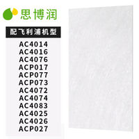 购买口罩的一些实用性建议