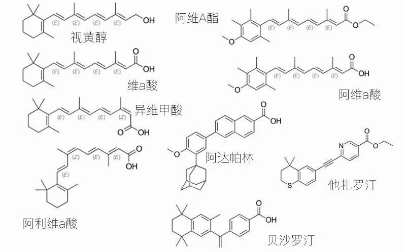 终结痘痘问题，这可能是全网最硬核的战痘手册