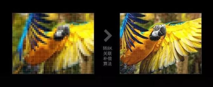 都在下血本 TCL为何能笑傲8K元年