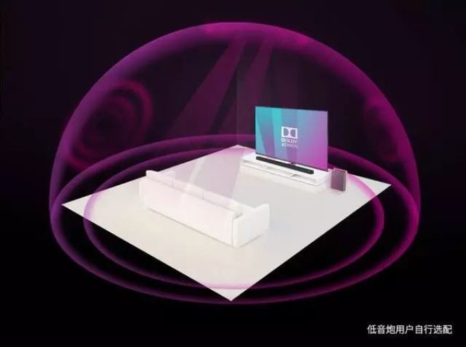 都在下血本 TCL为何能笑傲8K元年
