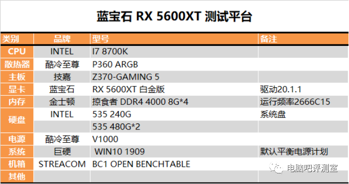 【茶茶】60大决战？AMD RX 5600XT测试报告