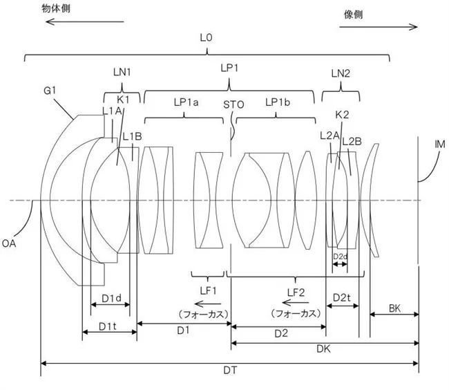 我们是如何获取器材资讯的？ |势力新鲜报