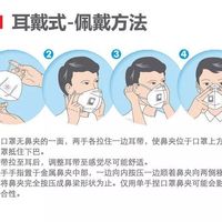 新冠肺炎怎么佩戴戴N95 口罩方法(更换频率)