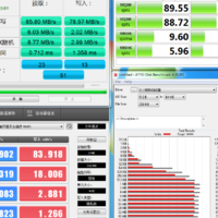 和switch绝配？三星(SAMSUNG)128GB EVO Plus TF卡开箱简评