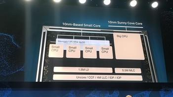 5核心的i5见过吗？Intel酷睿i5-L16G7 3D封装5核心处理器Lakefield首款型号现身