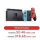 数据显示任天堂Switch售出五千万台