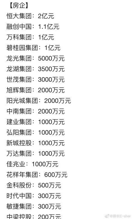 武汉加油！全国各地送给武汉的食物到底有多好吃？