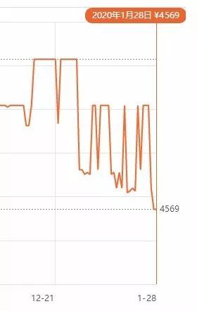 聊一款不到5000元的笔记本