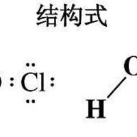 氯系消毒老兵新星 微/弱酸性次氯酸水 新冠病毒