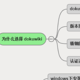 知识管理系统-dokuwiki 及 群晖安装教程