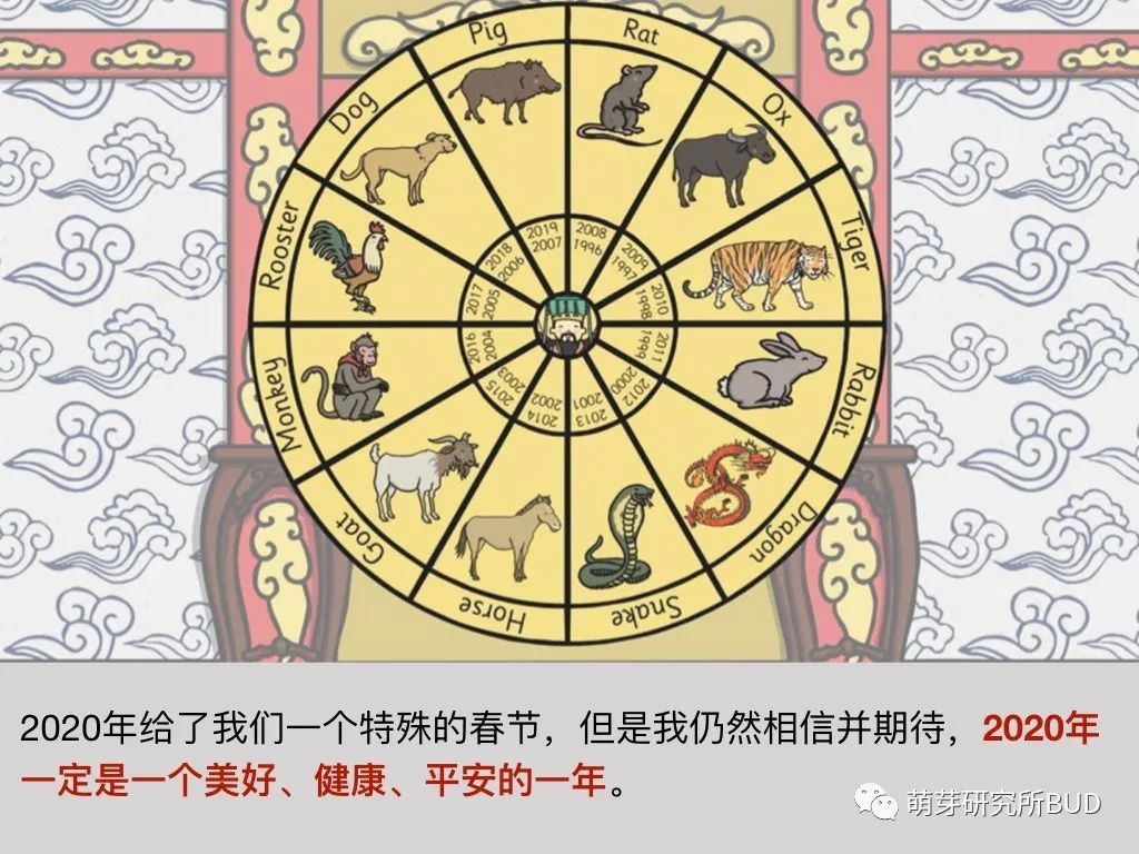 孩子不懂什么是新型冠状病毒，看这篇科普图画，简单通俗易懂