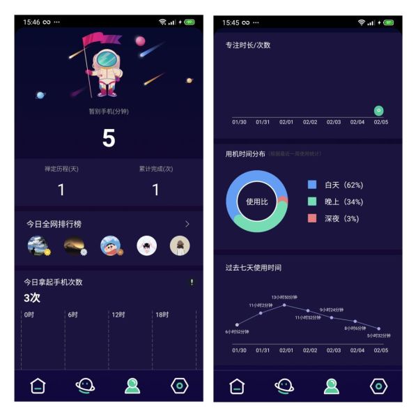 工作时忍不住玩手机?这3个小工具或许可以帮到你!太棒了!