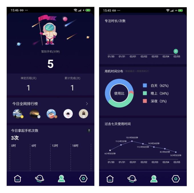 工作时忍不住玩手机?这3个小工具或许可以帮到你!太棒了!