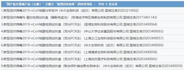 湖北省强调用CT检测新型肺炎?这样呼吁的理由有三个