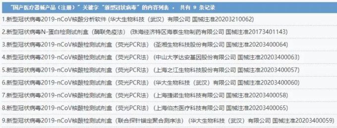 湖北省强调用CT检测新型肺炎?这样呼吁的理由有三个
