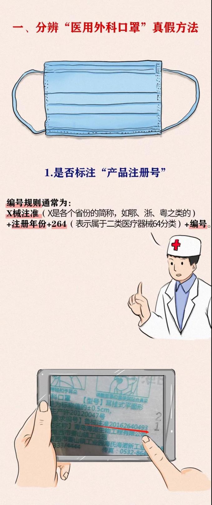 来看看，假口罩就长这样！