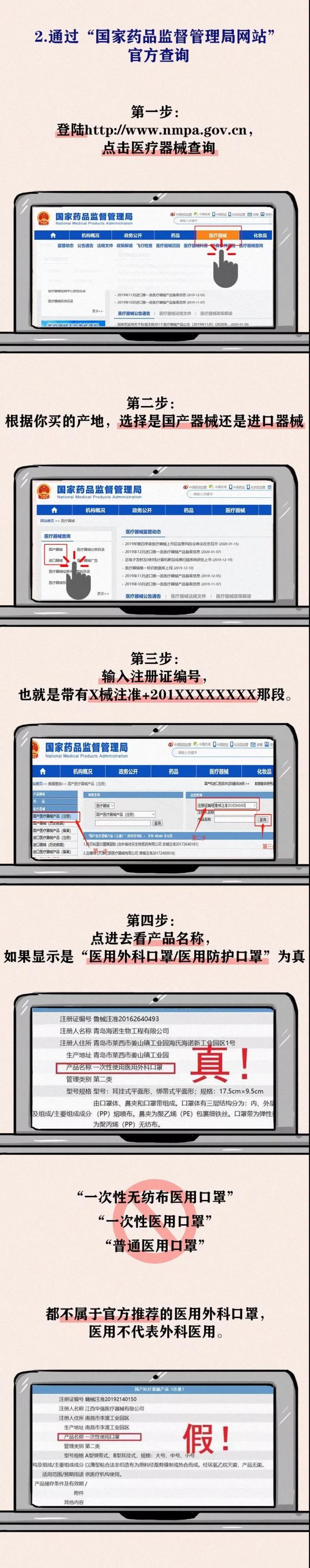 来看看，假口罩就长这样！