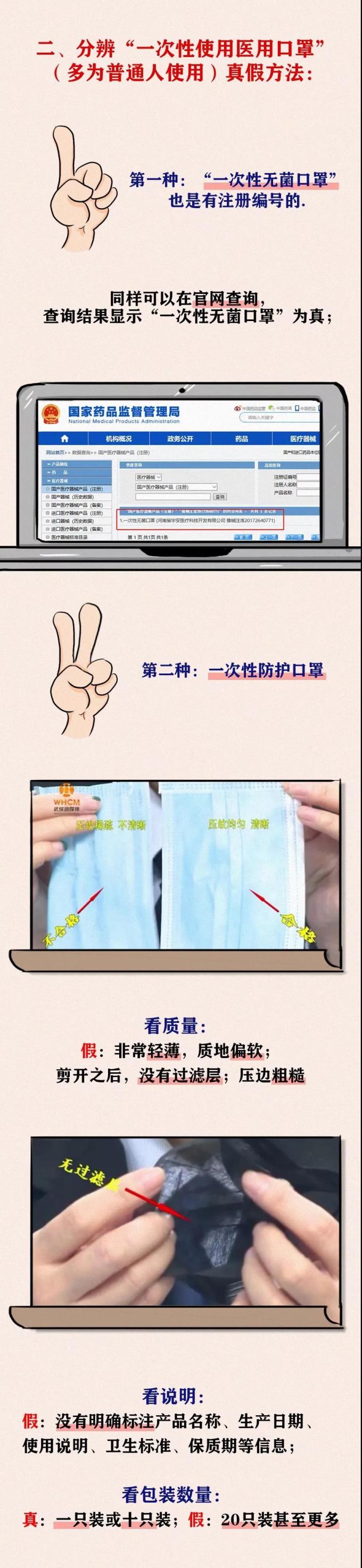 来看看，假口罩就长这样！