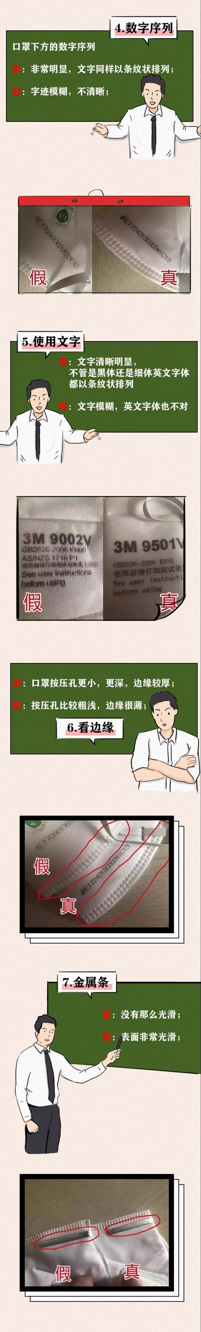 来看看，假口罩就长这样！