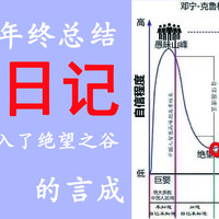 2019-电脑折腾日记