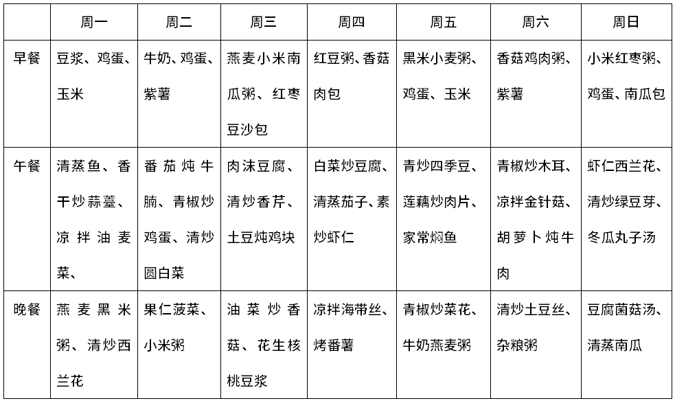 气溶胶传播有多可怕？如何增强免疫力？