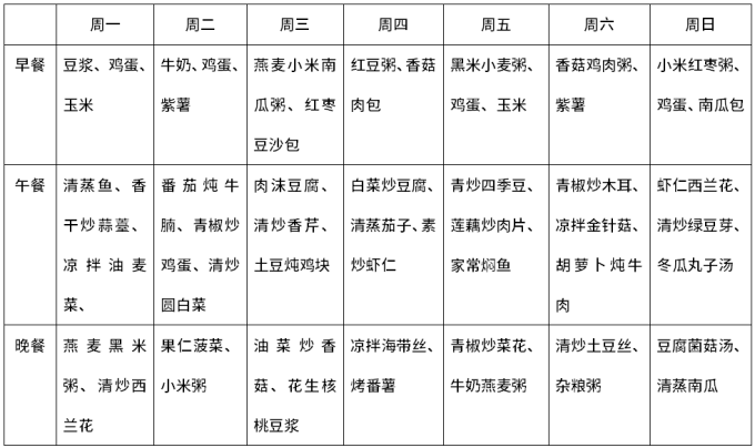 气溶胶传播有多可怕?如何增强免疫力?