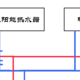 不到500元搞定太阳能与电热水器共存——疫情在家亲手安装