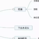 超实用花洒选购攻略：挑选、使用和安装