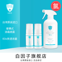 【居家消毒杀菌好物推荐】这4样抗疫装备，你家还有吗？
