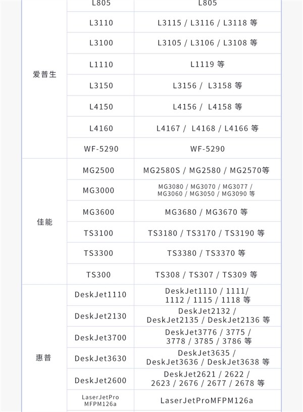 让打印机变成学习机：小米有品众筹小白学习盒子