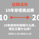 【征稿活动】致21世纪第二个10年：10年前你的穿搭什么样，现在又是什么样？10年穿搭挑战赛，本期结束