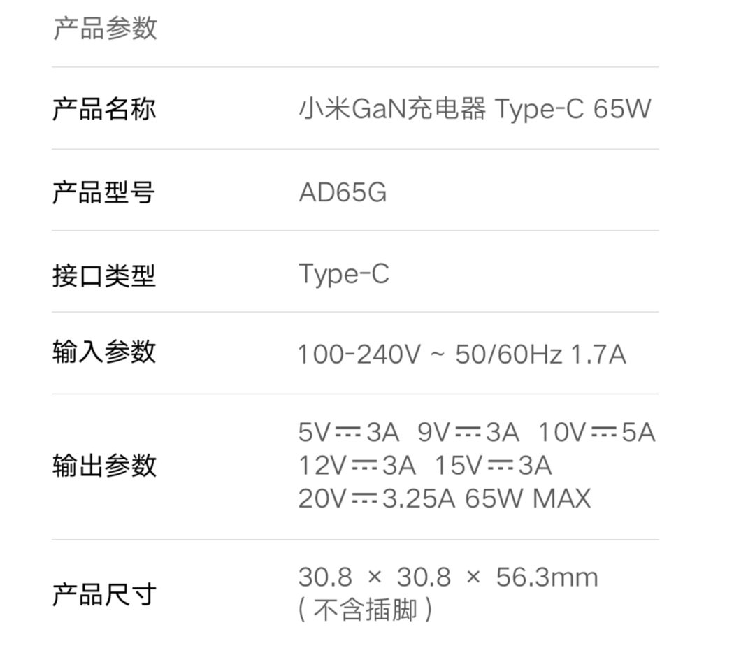 小米GaN PD充电器Type-C 65W 上架小米有品，2月18日开售售价149元