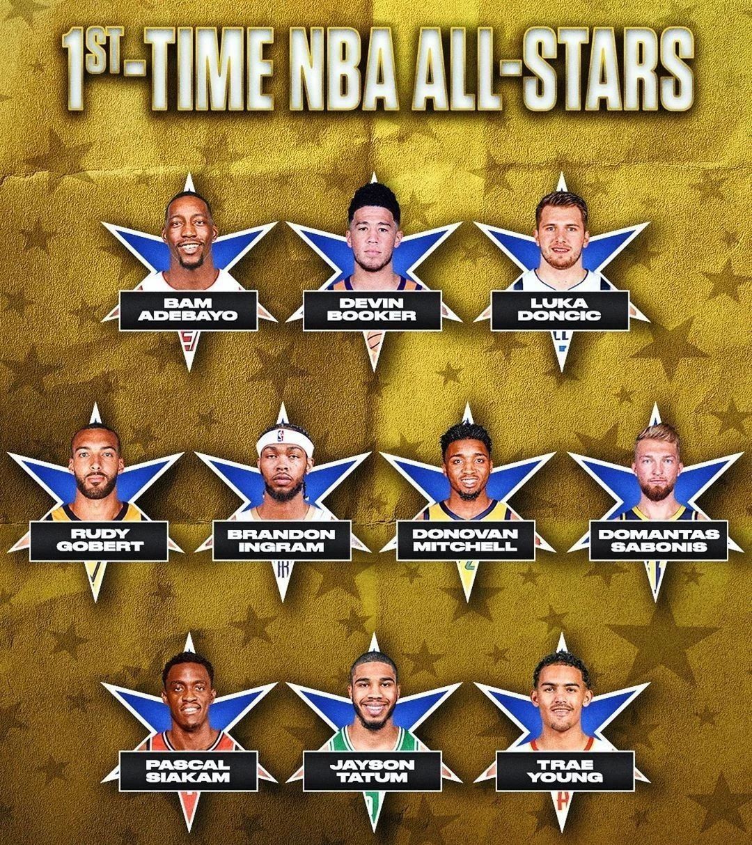 史上最激烈NBA全明星赛打成G7总决赛！网友：这才是我们想看的全明星！