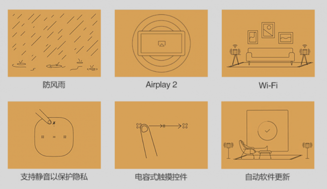 剪掉家庭音响“最后一根线”：Sonos Move 智能音响正式登陆中国市场
