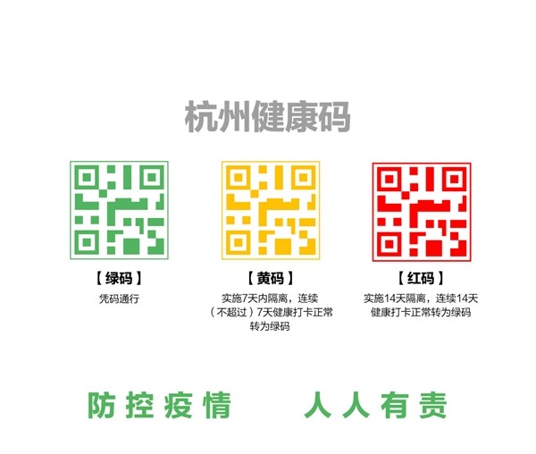 方便应急管理：支付宝、微信同步启动健康码