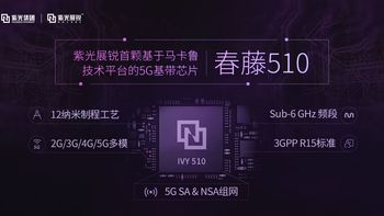 5G当自强：紫光展锐宣布数十款基于春藤510 5G芯片的终端今年将实现商用