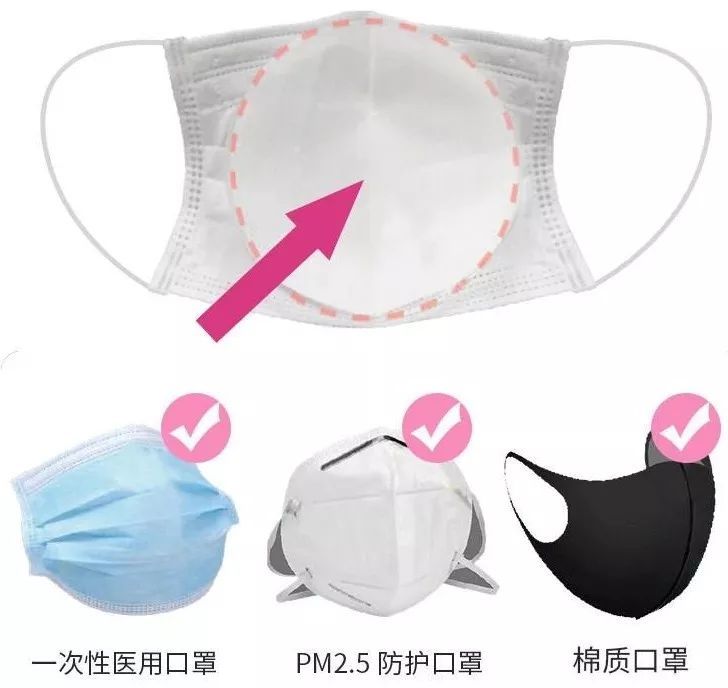 一次性口罩垫，可让口罩反复使用，再利用！大大节约社会资源