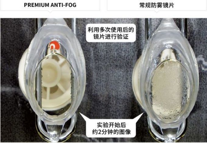 戴口罩眼镜起雾?日本黑发明,一滴就解决!