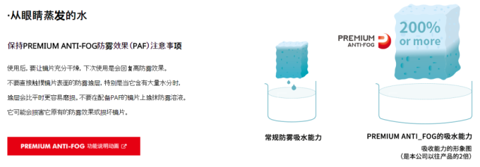 戴口罩眼镜起雾?日本黑发明,一滴就解决!
