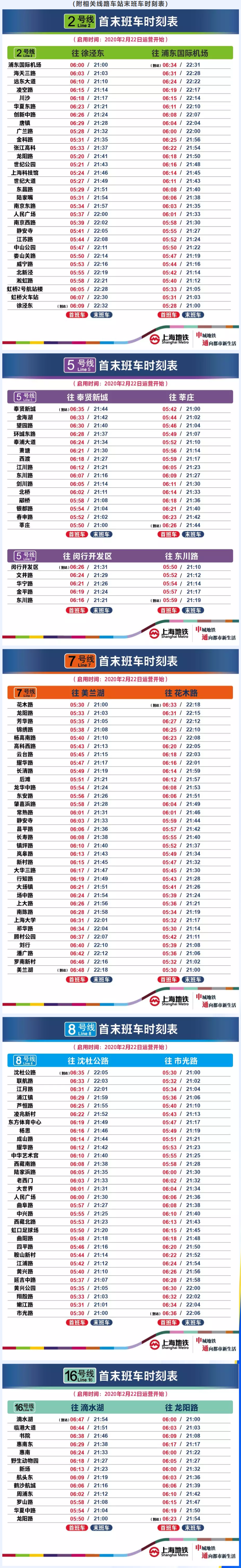 出行提示：上海地铁2、5、7、8、16号线22日起调整至21时结束运营