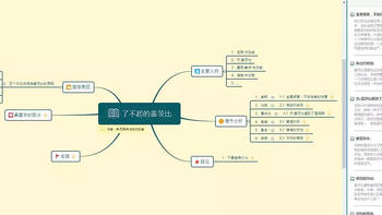 静读君的工具百宝箱 篇十二：读书、工作必备 ：最好用的思维导图大全！ 