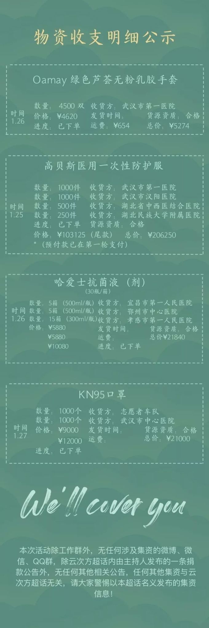 三天内集齐20万个口罩,饭圈女孩应援武汉实录