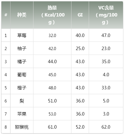 复工防疫指南：有件事跟戴口罩同样重要，很多人却忽视了