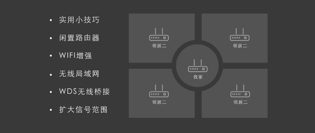 干货达人我推荐，来看看这些达人们的十八般武艺吧