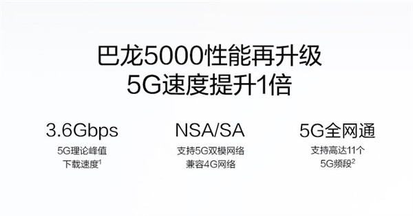 全球最快的Wi-Fi 6+5G路由，华为发布 5G CPE Pro 2 双模全网通路由器