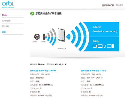 零死角的网络覆盖，网件Orbi WiFi 6路由器套装深度体验